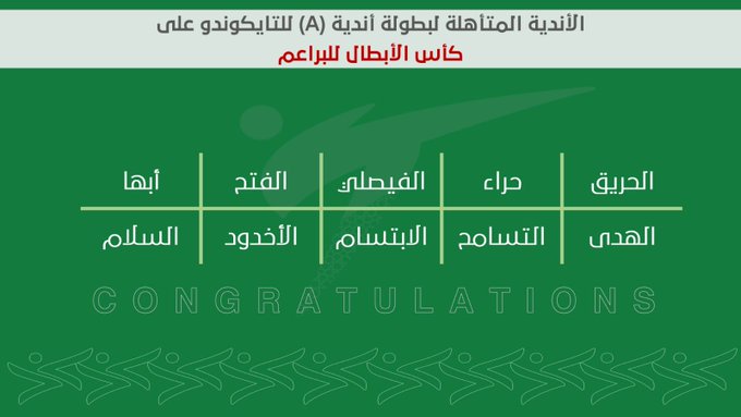 nady-alhryq-awl-almmlkt-fy-almjmw-t-althanyt-bra-m-fy-altaykwndw