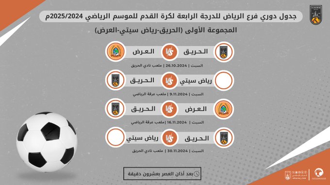 جدول دوري فرع الرياض للدرجة الرابعة لكرة القدم للموسم الرياضي 2025-2024 م