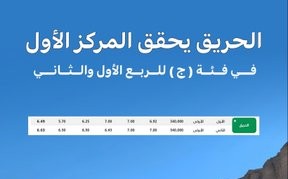 نادي الحريق يتصدر المركز الأول في مبادرة الحوكمة لـ فئة ( ج )